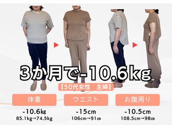 キュア整骨院(CURE整骨院)/ダイエット3ヶ月コース実績３