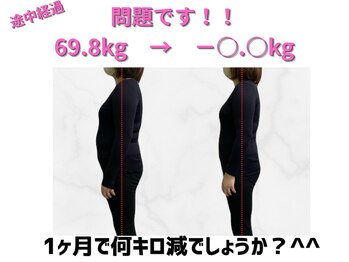 浜田整体院 郡山院/何キロ減か当ててください^^