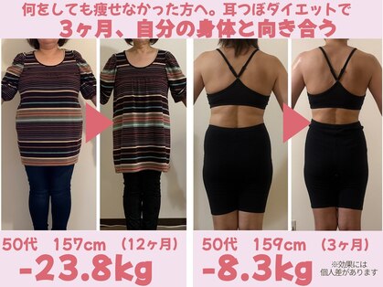 トータルボディケア ナゴミ 六条本店(和)の写真