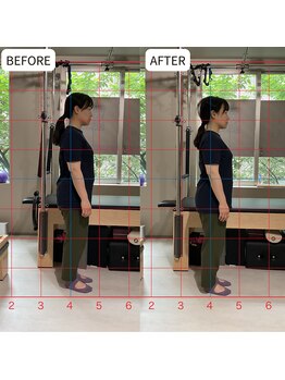 あるく 関内店/体験レッスンビフォーアフター