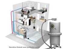 ハーツイーズ/山の湧き水を再現したシャワー水