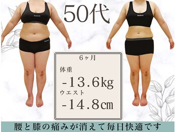 さくら通り美容整体院の写真/＜結果重視＞万年ダイエットに◇丁寧なカウンセリングであなたにぴったりのダイエット方法をご提案します！