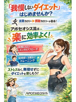 アポセオシス 目黒駅前(apotheosis)/我慢のいらないダイエット2ヵ月