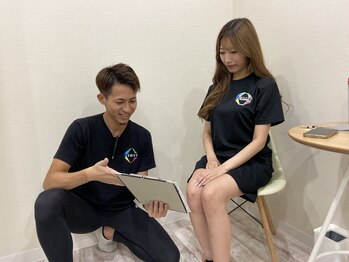 クラフト(CRAFT)/トレーニング風景