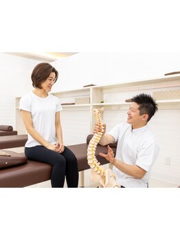 メンズにオススメのサロン