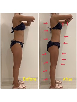 スペチアーレ 夙川/代謝を上げて太りにくい身体へ