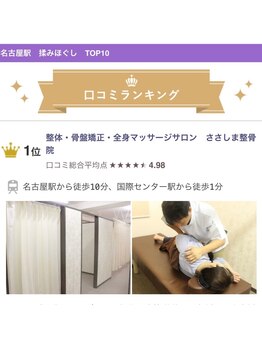 ささしま整骨院/口コミランキング 常にベスト5！