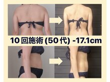 ビヒトジャパン 町田相模原の雰囲気(お腹もスパルタ!! 次はあなたの番です!!【町田痩身】)