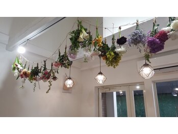 フォーネイル(For nail)/