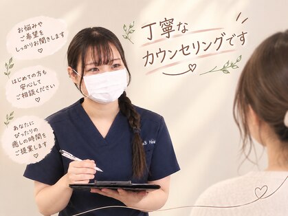ガレット(Galette)の写真