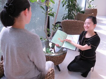 ラ バトゥール(La Batur)/【サーモシェイプ痩身の流れ】