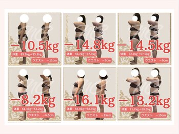 NC/骨盤ダイエットNC BodyMakeSalon