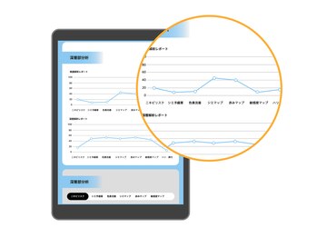 毛穴ラボ 柏(毛穴LABO)/毛穴専門店l LABO柏|肌診断機