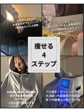 ヨサパーク リヴェラ 天王寺 阿倍野(YOSAPARK RIVELA)/