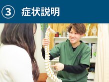 西荻窪きりん堂接骨院・整体院【肩こり/腰痛/骨盤矯正】/【症状説明】