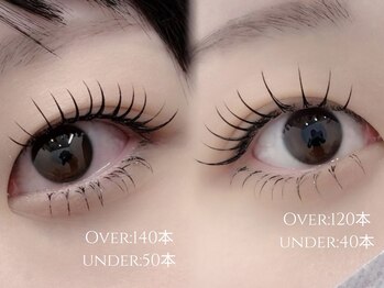 リートゥ(Riitoo)/《アンドヘルシー》同じお目元