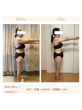 ヨサパーク ドゥー 駒沢公園(YOSA PARK deux)/痩身/ダイエット/よもぎ蒸し痩身