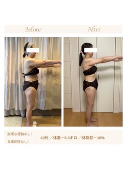 ヨサパーク ドゥー 駒沢公園(YOSA PARK deux)/痩身/ダイエット/よもぎ蒸し痩身