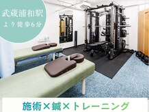 いむき整骨院 いむき鍼灸院