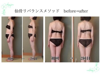 心美庭の写真/何となくの不調、感情が不安定でイライラ、誰にも分かってもらえない、とお悩みのあなたへ！