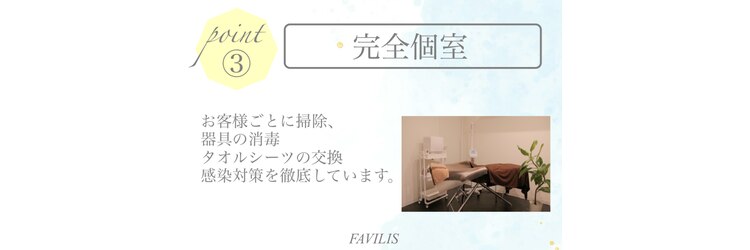 ファビリス 天王寺店(FAVILIS)のサロンヘッダー