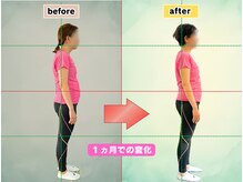 プラス(Plus)の雰囲気（お客様の1カ月での変化）