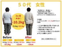 大の樹治療院 府中 中河原店/先生を信じて良かった！