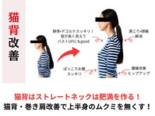 クレバレス/美容痩身整体～猫背編～