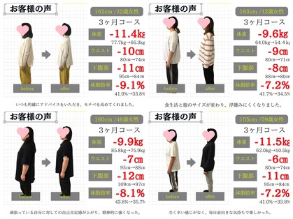 ハルノイエ(Halnoie)の写真