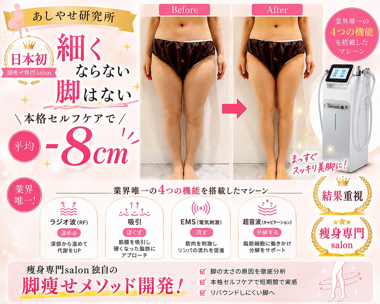 メディカルエステ 大宮店｜ホットペッパービューティー