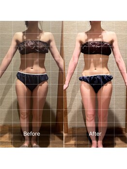 ドットカノア(.Kanoa)/お客様のbefore/after