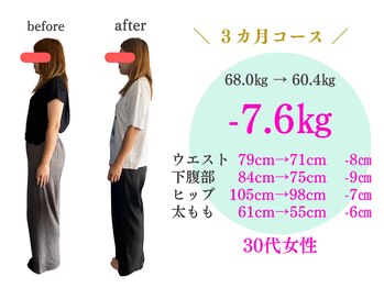 ヴレ 福岡店(Vraie)/リバウンドしない体作り