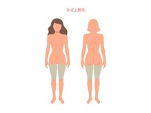 ニコ(nico)/ひざ上脱毛