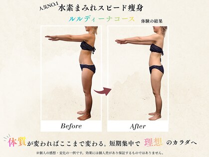 ヨサパーク プア アネラ 所沢店(YOSAPARK pua anela)の写真