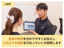 のなか整体院/お身体の状態を説明
