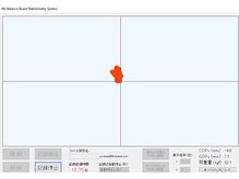 重心動揺グラフ