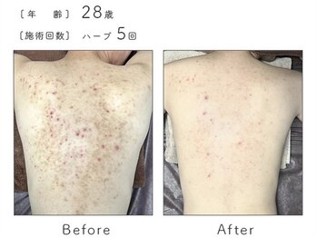 シックスティーエイトフェスター(68FESTAR★)