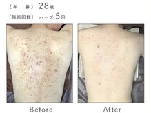 シックスティーエイトフェスター(68FESTAR★)