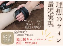 サロン ディシス(salon disis)