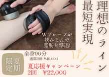 サロン ディシス(salon disis)