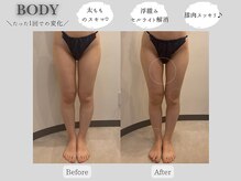 ラヴニール(L'avenir)