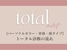 イロミー 大阪店(IroME)/【人気No.1】トータル診断の流れ