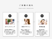 アイニーブロウ 梅田北新地店(eyeny.brow)/眉毛メンズレディース