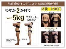 サロン ケイ(Salon K)の雰囲気（ダイエットと姿勢改善、見た目で年齢は違って見えます。）