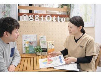 オッジーオット(oggi otto)/説明中の様子