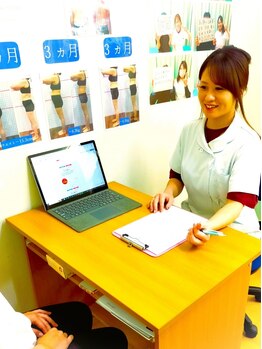 サイズダウンを目指したい