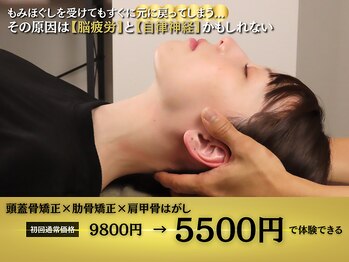 メディカルヘッド