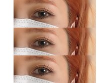 サンクフル ソウトフル アイ(THANKFUL THOUGHTFUL eye)