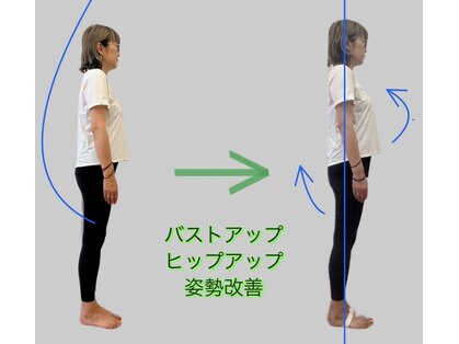 ヨーコヨガ(yo-co.yoga)の写真