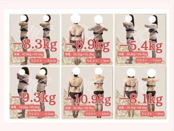 NC/骨盤ダイエットNC BodyMakeSalon